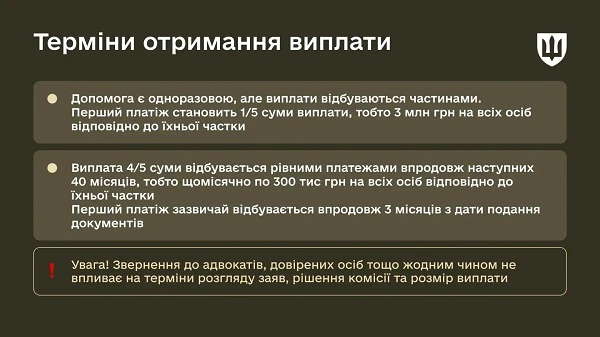 Терміни отримання грошової допомоги у разі загибелі або смерті військовослужбовця