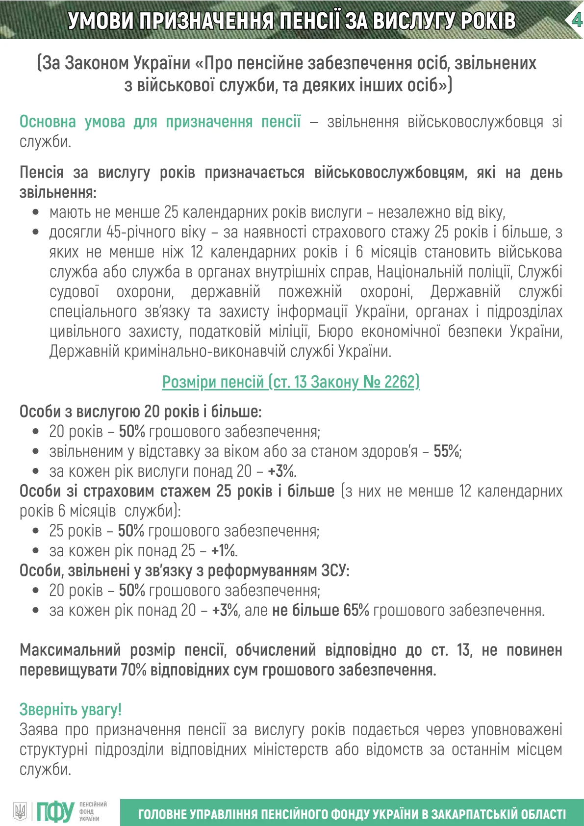 Призначення пенсії військовослужбовцям: довідник ПФУ
