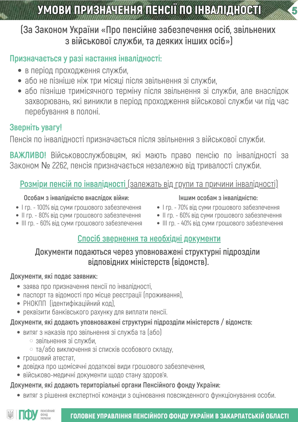 Призначення пенсії військовослужбовцям: довідник ПФУ