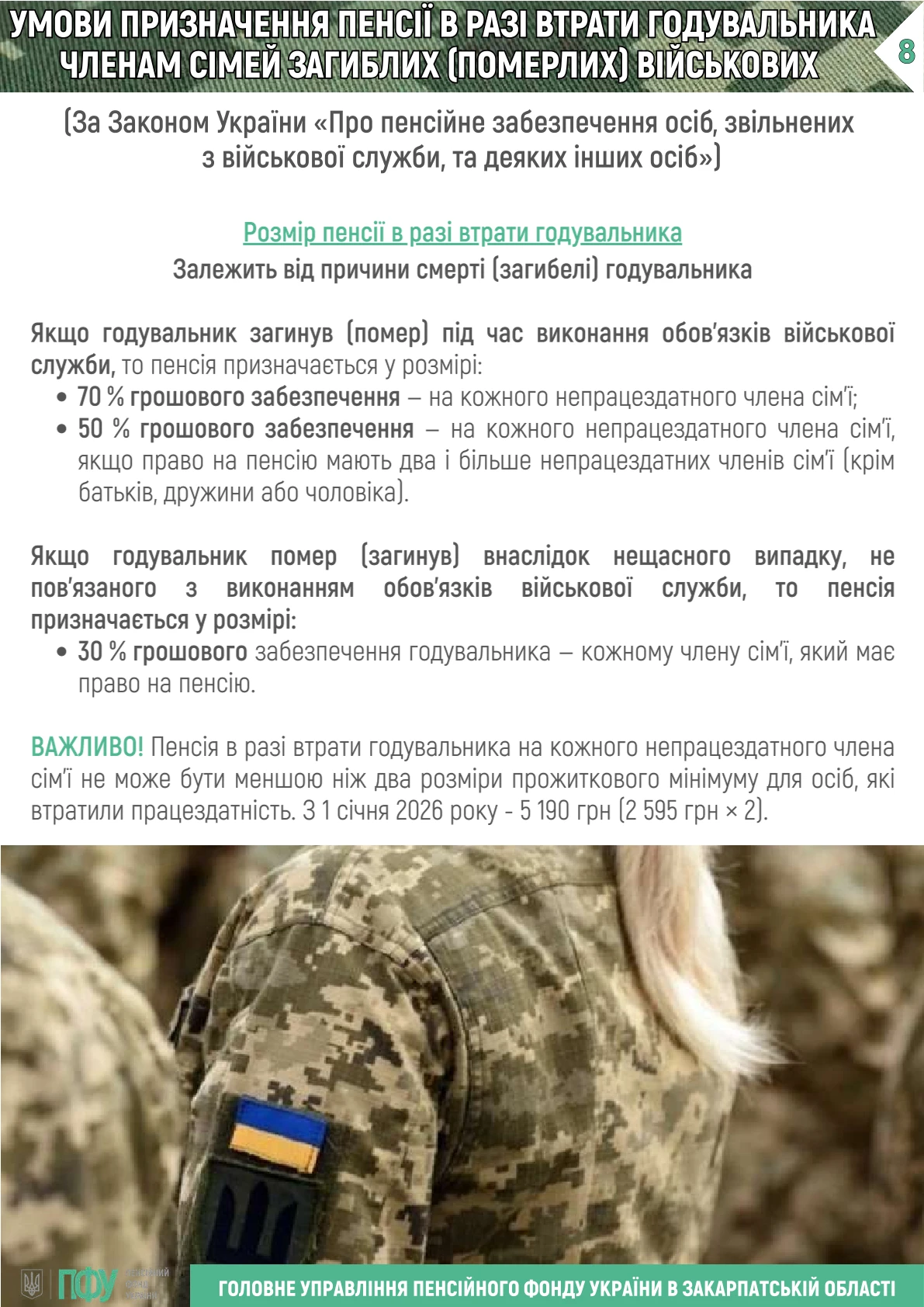 Призначення пенсії військовослужбовцям: довідник ПФУ