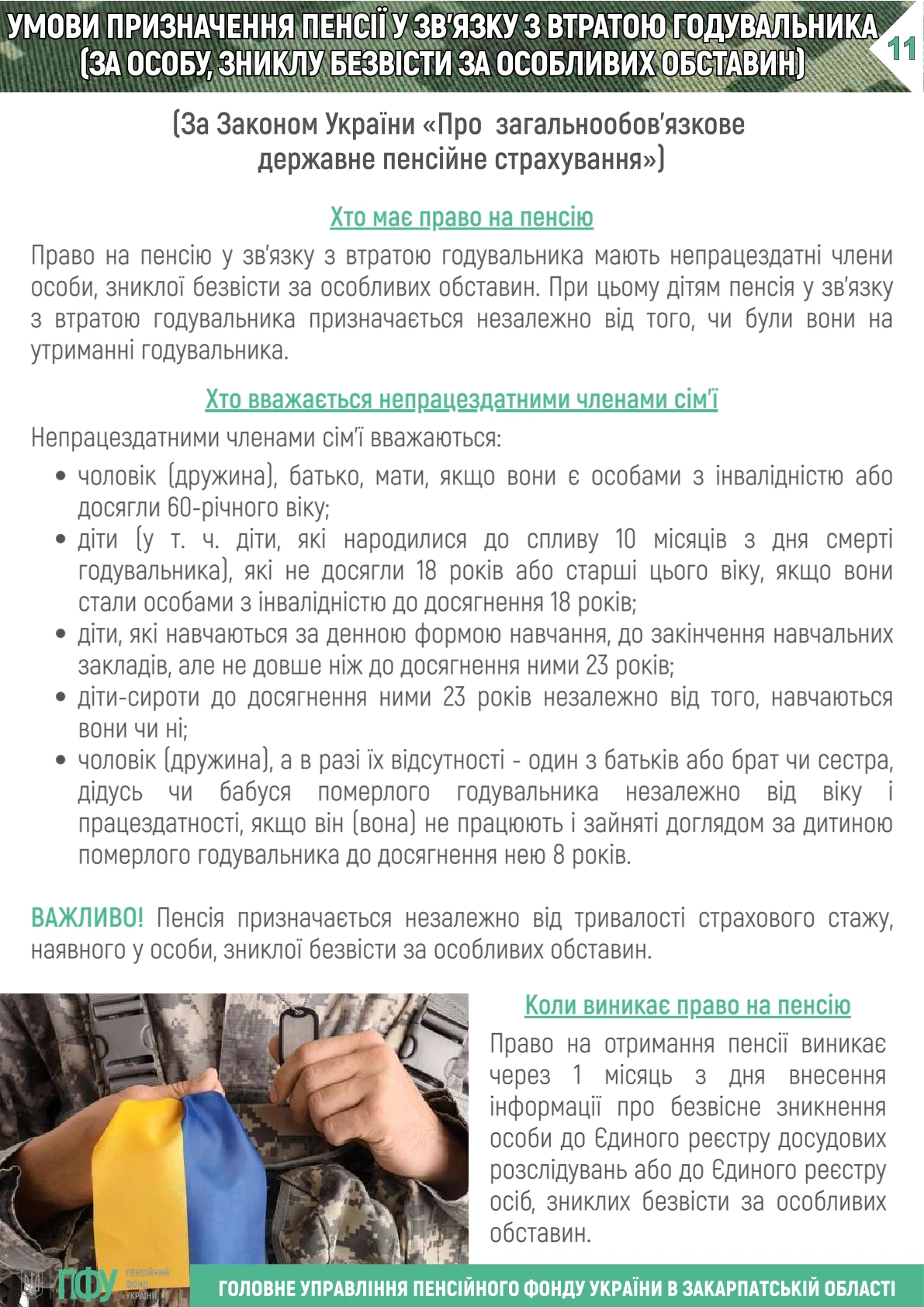 Призначення пенсії військовослужбовцям: довідник ПФУ