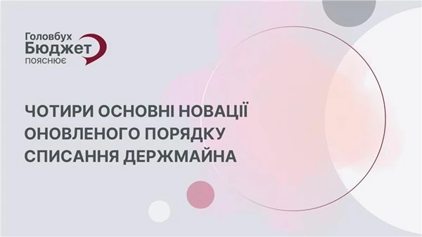 Як списувати держмайно з 22 лютого 2025 року