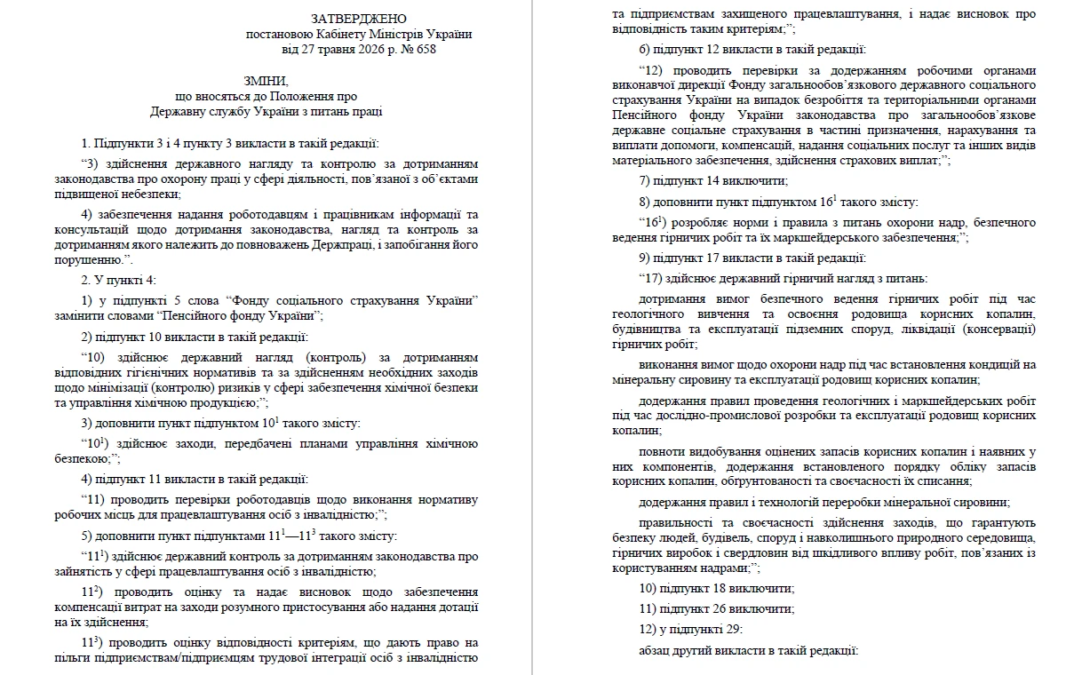 Нові повноваження Держпраці: що змінює постанова КМУ № 658
