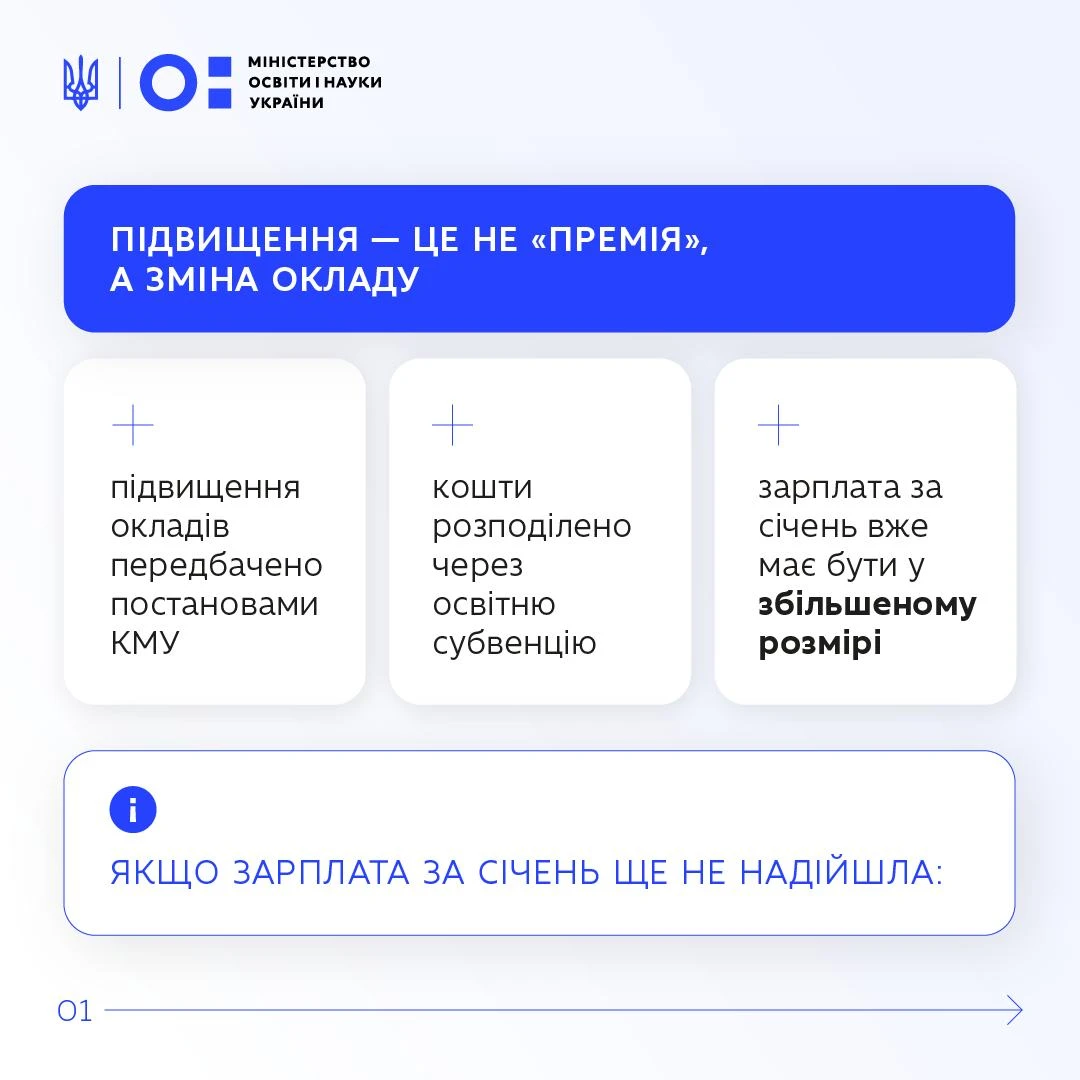 Зарплати вчителів за січень 2026: інструкція від МОН