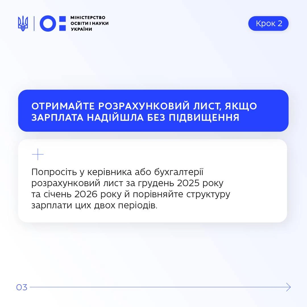 Зарплати вчителів за січень 2026: інструкція від МОН