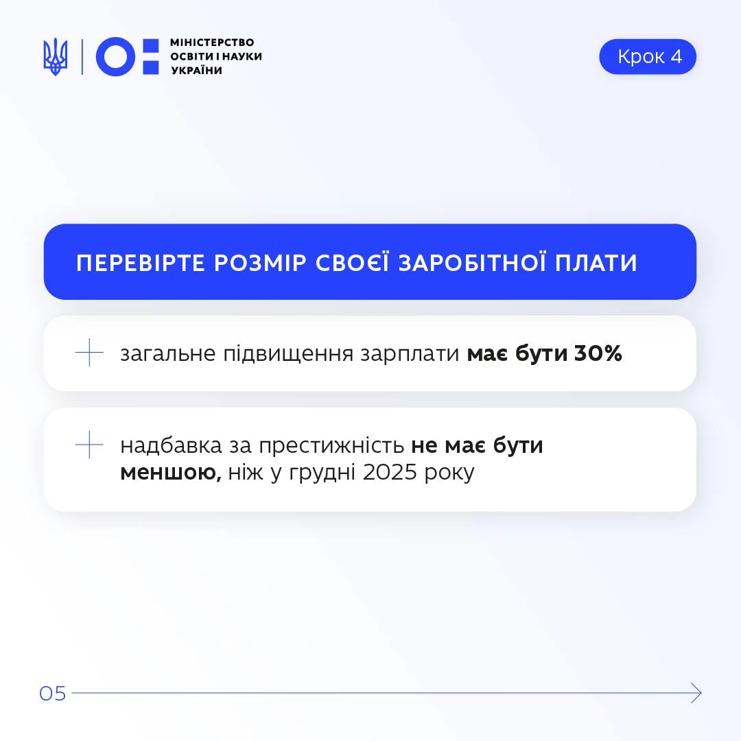 Зарплати вчителів за січень 2026: інструкція від МОН