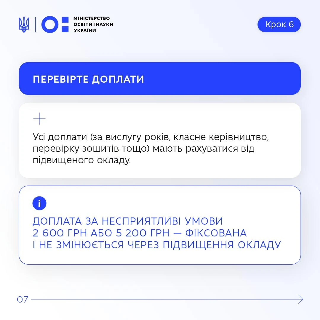 Зарплати вчителів за січень 2026: інструкція від МОН