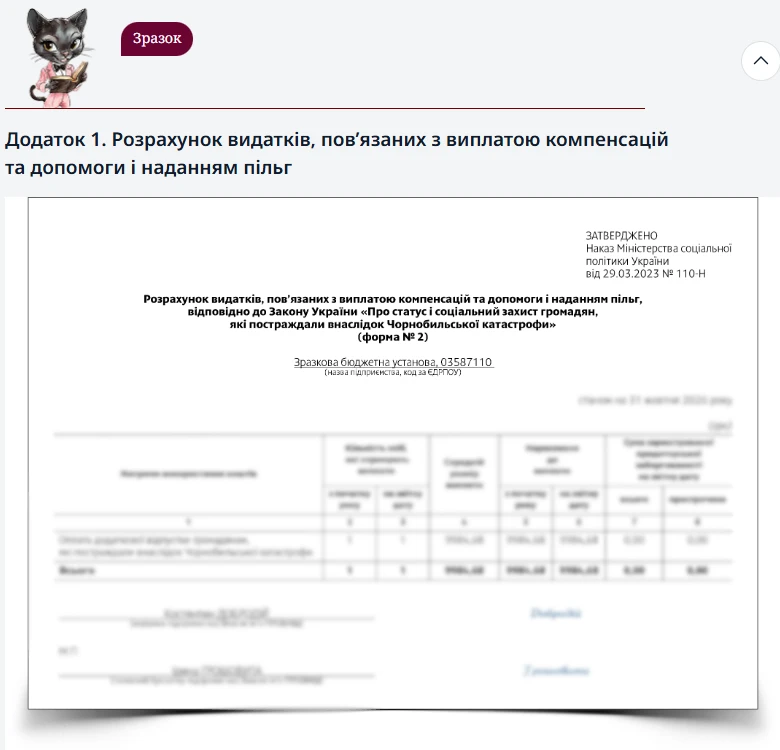 Чорнобильські відпустки 2027: оформлення, оплата і оподаткування