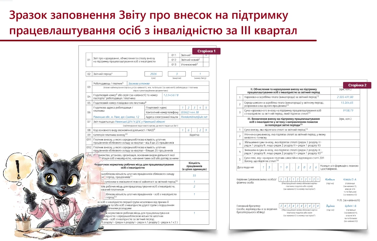 Звіт із внеску на працевлаштування осіб з інвалідністю: зразок та інструкція заповнення