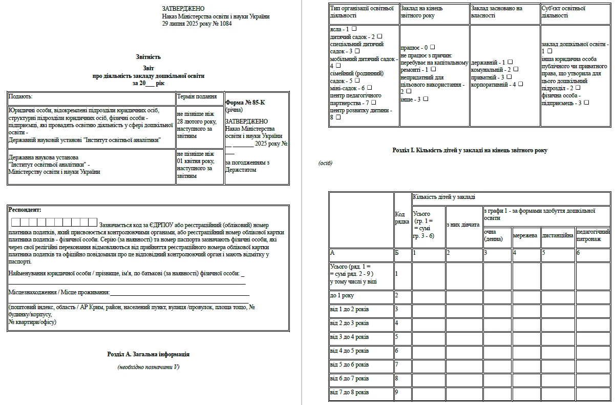 Нова форма звіту про діяльність закладу дошкільної освіти
