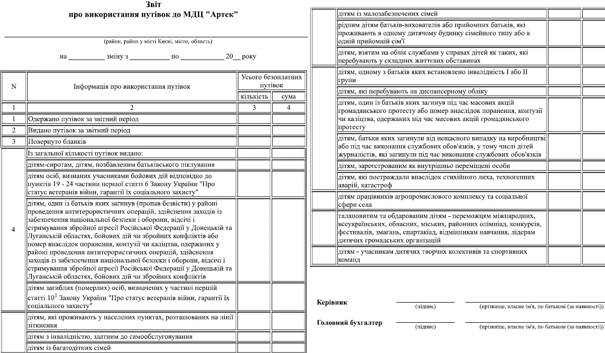 Путівки до Артеку для дітей із багатодітних та малозабезпечених сімей: хто отримає у 2026 році